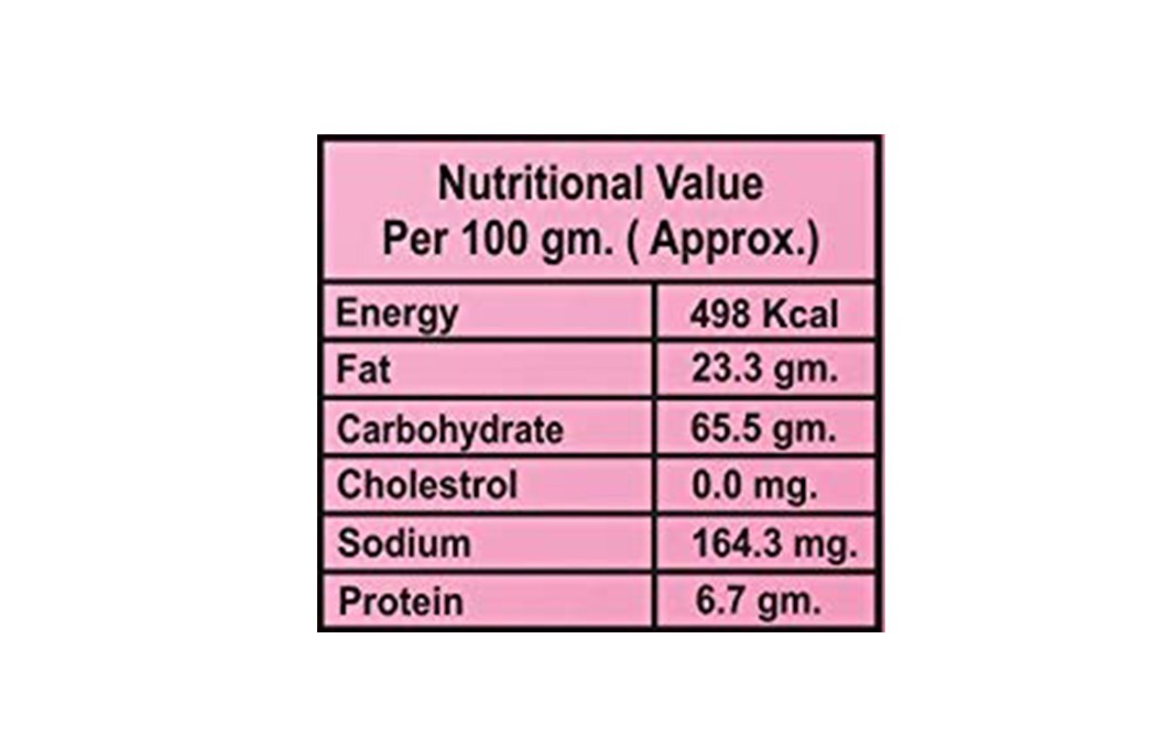 Fit Foodie Strawberry Cream Fills    Pack  150 grams